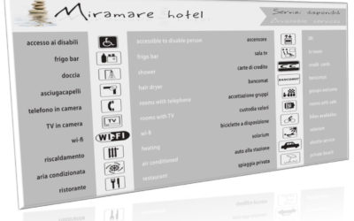 Il sito del Miramare Hotel si rifà il look!!!